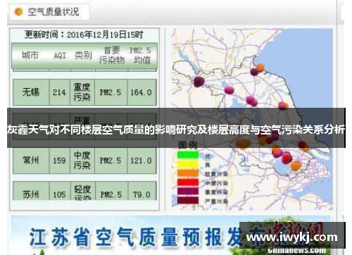 灰霾天气对不同楼层空气质量的影响研究及楼层高度与空气污染关系分析